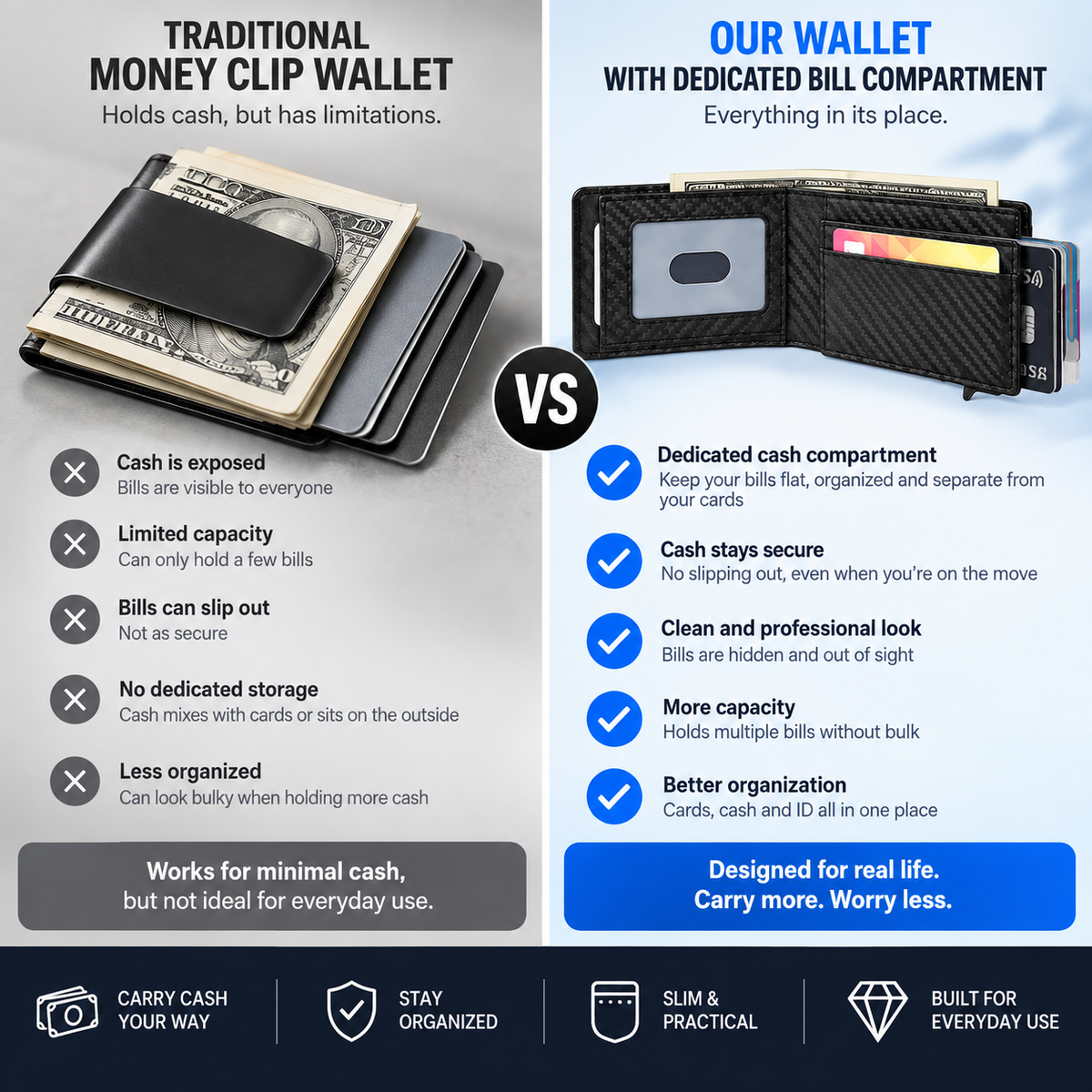 Men's RFID Pop-Up Wallet- Slim Minimalist Card  Holder With Cash Pocket & ID Window