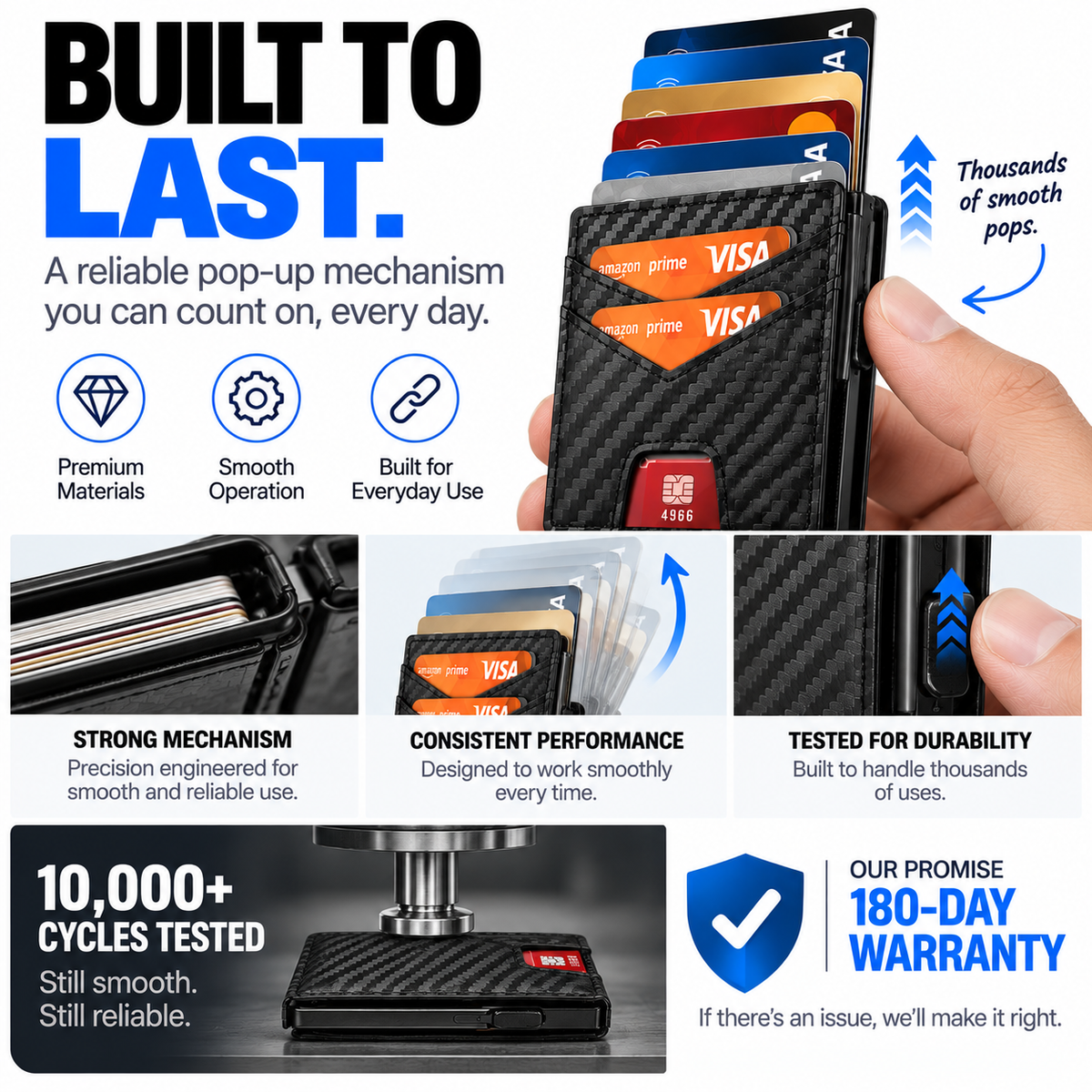 Men's RFID Pop-Up Wallet- Slim Minimalist Card  Holder With Cash Pocket & ID Window