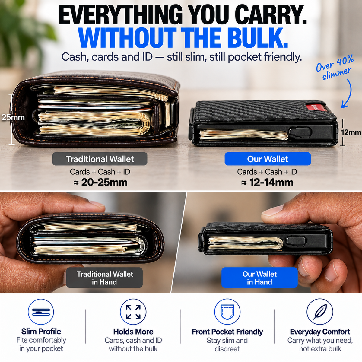 Men's RFID Pop-Up Wallet- Slim Minimalist Card  Holder With Cash Pocket & ID Window