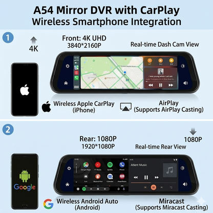 HeyJet 4K Mirror Dash Cam + Free 64GB SD Card - Wireless CarPlay & Android Auto, 12" Touch Screen, GPS & Night Vision
