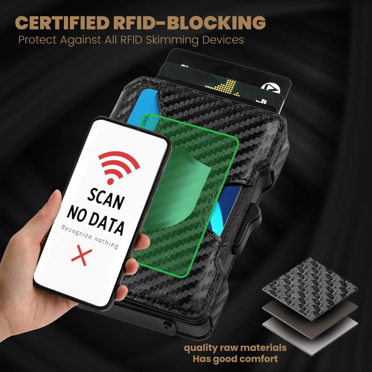 Men’s Slim RFID Wallet with Pop-Up Card Holder & Cash Compartment