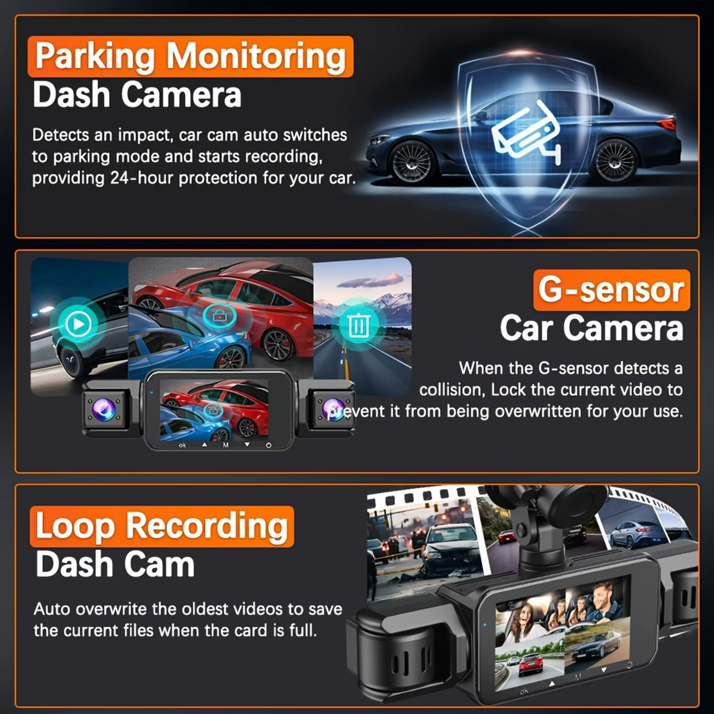4 Channel Dash Cam Front Rear Side Camera 1080p Full HD 5G WiFi Night Vision 360°