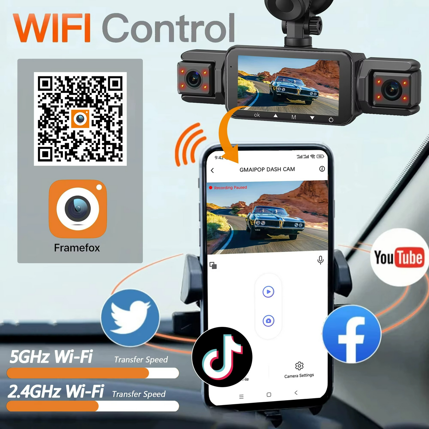 4 Channel Dash Cam Front Rear Side Camera 1080p Full HD 5G WiFi Night Vision 360°