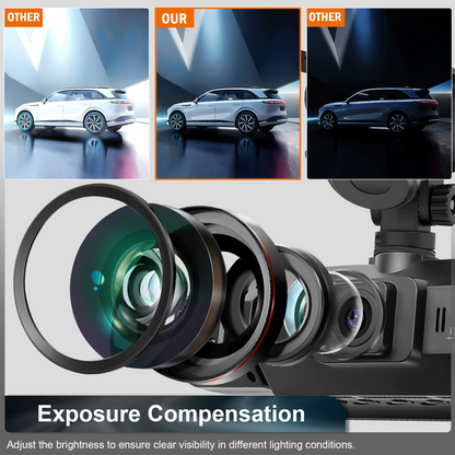 4 Channel Dash Cam Front Rear Side Camera 1080p Full HD 5G WiFi Night Vision 360°